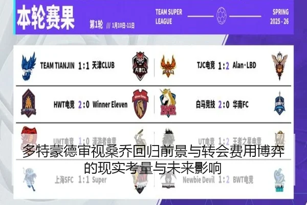 多特蒙德审视桑乔回归前景与转会费用博弈的现实考量与未来影响